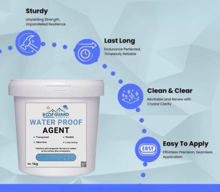 Roof Guard Water Proof Agent 250GM, 500GM, 1KG - Waterproof Chemical, Water Sealer - Water Leakage Hydra Sealant - Waterproof Sealant Anti-Leakage, Waterproofing Agent - Transparent Waterproof Paint - Transparent Waterproof Sealant