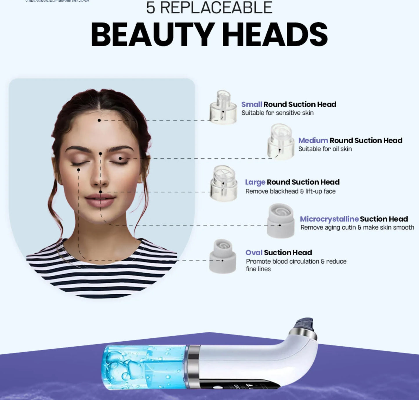 Bubble Facial & Blackhead Remover – Deep Cleanser for Acne, Pores & Glowing Skin | Pimple & Oil Control tool | Blemish-Fighting & Matte Finish | Bubble Technology Pore Purifier